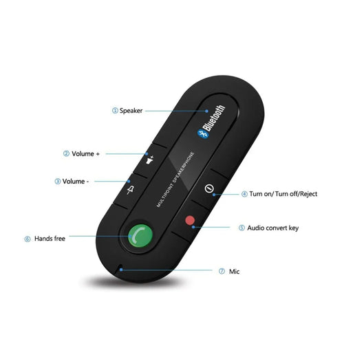 Bluetooth Car Audio Companion